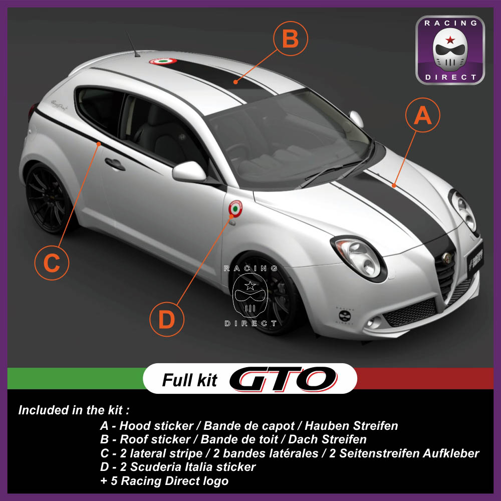 Alfa Romeo MiTo - Car Body Design